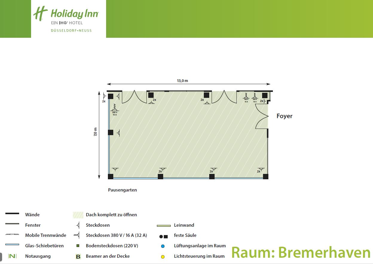Bremerhaven